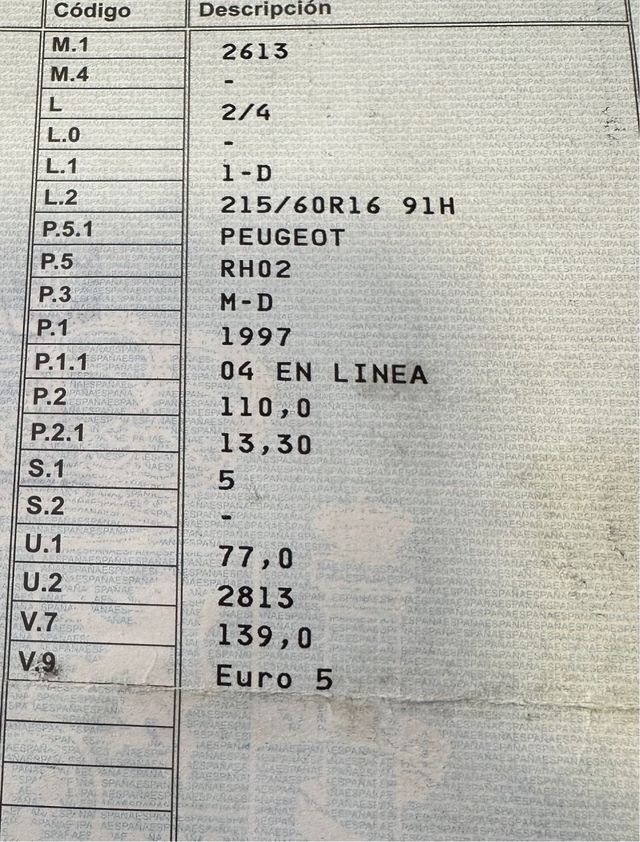 DESPIECE PEUGEOT 3008