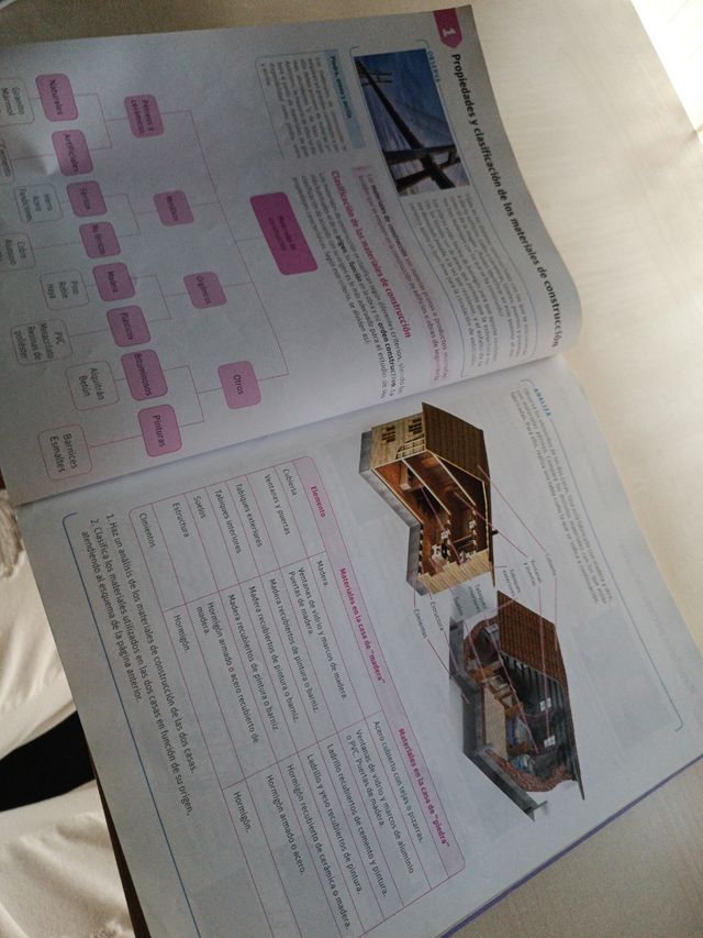 Tecnología 2º E.S.O (Spanish Edition)