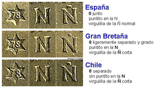1 Peseta 1978 Chile, 1 Gran Bretaña, 1 España