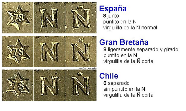 1 Peseta 1978 Chile, 1 Grã-Bretanha, 1 Espanha