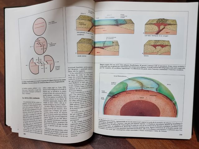 Enciclopedia Geografía Universal