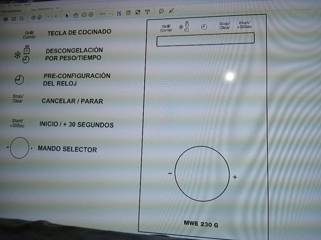 Microondas Teka MWE 230 G blanco