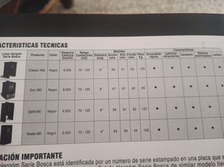 Estufa leña Hergom - Negra