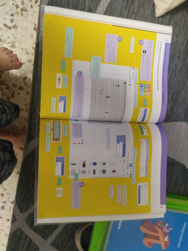 Tecnologia y digitalicación II ESO LOMLOE