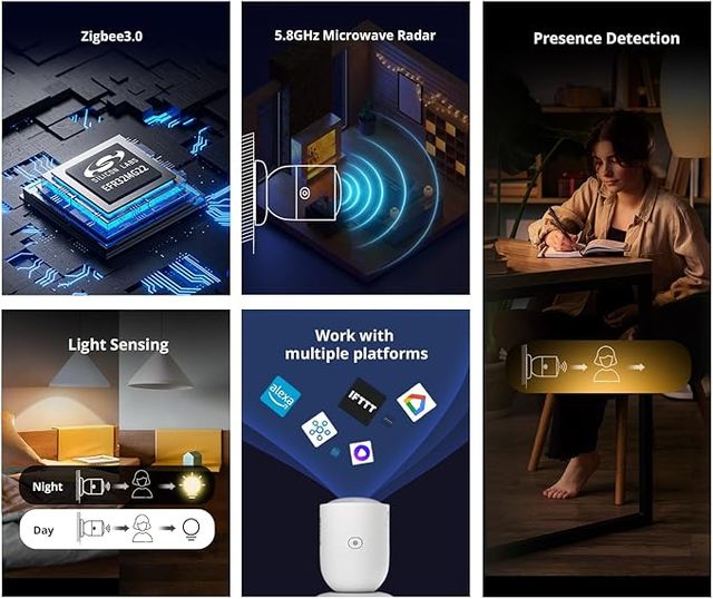 Sonoff SNZB-06P Sensor Presencia