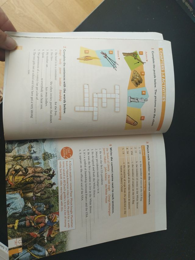 ALL ABOUT USA ESO2 ACTIVITY