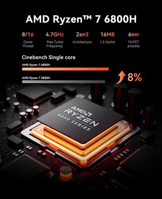 ✓ Mini PC AMD Ryzen 7 6800H 16GB RAM 512GB SSD
