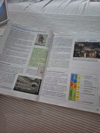 GEOGRAFIA I HIST 4 HH (LC+QA+DIGITAL) (SITUACIONS)