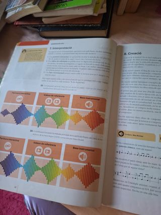 Música I ESO (2019)