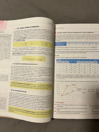 Economía 1.º Bachillerato