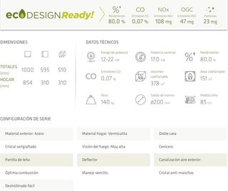 Lacunza Nickel 1000: Chimenea Insertable