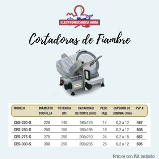 CORTADORAS DE FIAMBRE