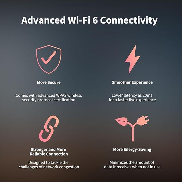 Cámara Aqara E1 - 2K - 360º