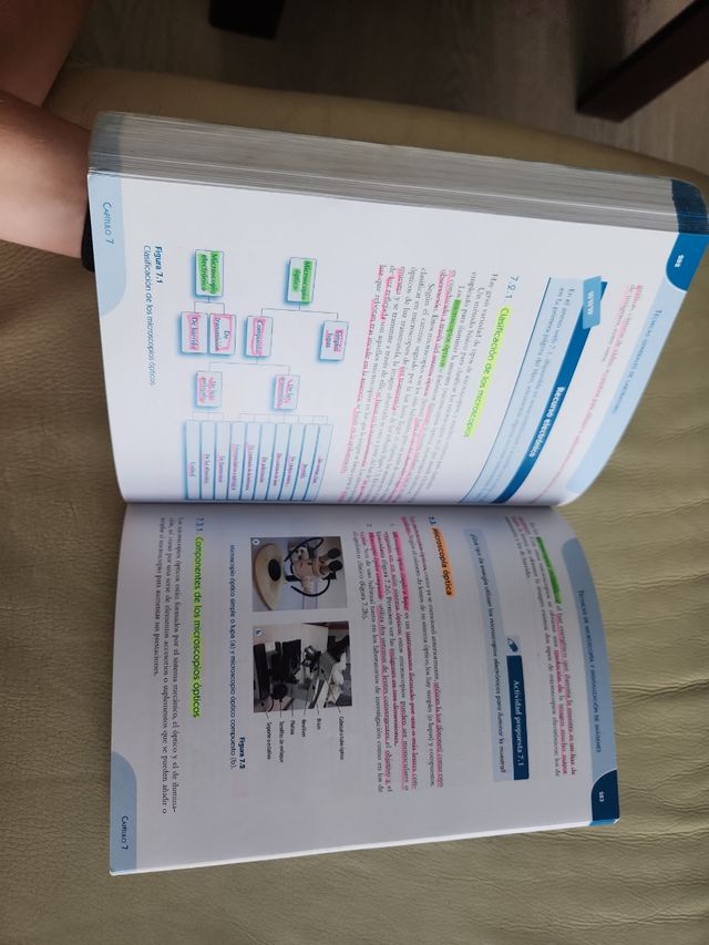 Técnicas generales de laboratorio, Sintesis.