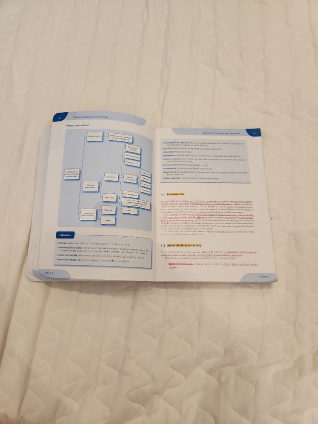 Técnicas generales de laboratorio, Sintesis.