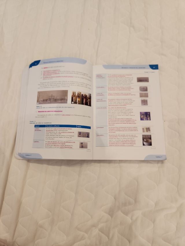 Técnicas generales de laboratorio, Sintesis.