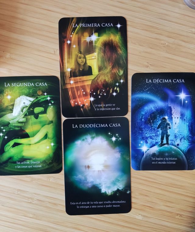 Cartas Astrológicas