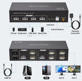 Switch HDMI KVM 2x2