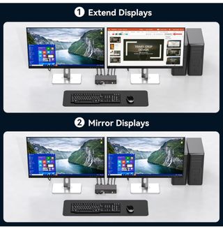 Switch HDMI KVM 2x2