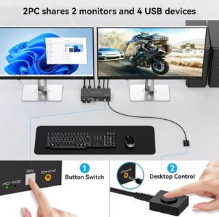 Switch HDMI KVM 2x2