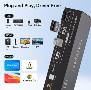 Switch HDMI KVM 2x2