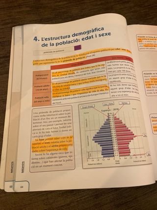 Eulàlia Ferrer 2 ESO. Socials