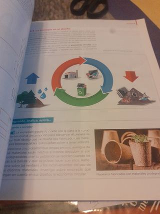 Educación Plástica, Visual y Audiovisual. Nivel...