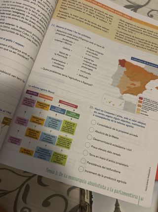 GEOGRAFIA I HISTORIA 4 Q DIV (COMUNITAT EN XARXA)