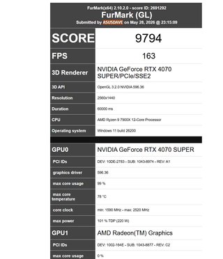 REBAJA! PC Asus Ryzen 9 7900X Nvidia RTX 4070Super