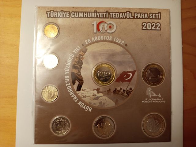 3 Serie divisionali Turchia 2020, 2022 e 2023.