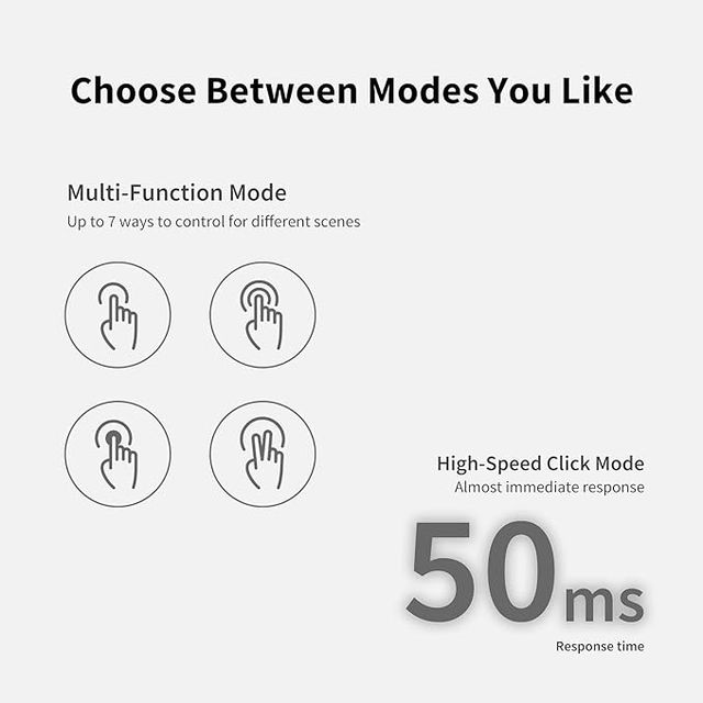 Aqara Remote Switch H1 Double Rocker - PRECINTADO