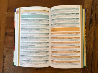 guia visual de paris