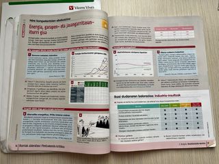 GEOGRAFIA ETA HISTORIA 4 (4.1-4.2) (KS)