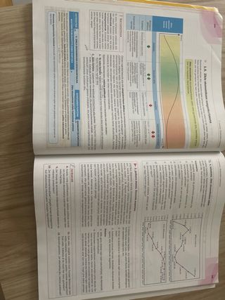 Ekonomia 1 BACH EUSKADI. Libro del alumno.