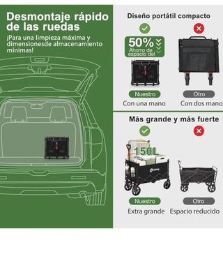 Carrito de Camping Sekey 150L