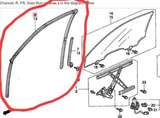 Guías elevalunas Honda Civic EG