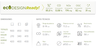 Fogão a Lenha Lacunza Clásica 7T