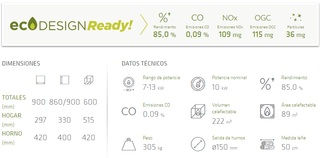 Lacunza Vulcano 7T - Fogão a Lenha