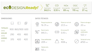 Lacunza Vulcano 7T E5- Fogao a Lenha