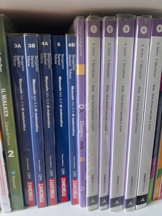 Librid di testo delle superiori