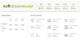 Lacunza Tarbes: Aquecedor a Lenha