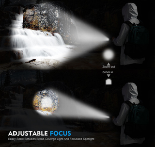 Mini Torcia USB Ricaricabile - Zoom 3 Funzioni