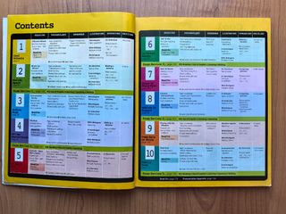 International english B1+: Student´s book