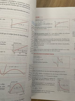 Matemáticas I.