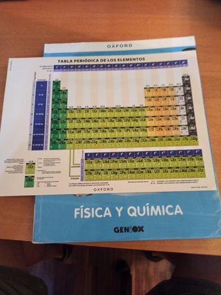 Física y Química 4º ESO.
