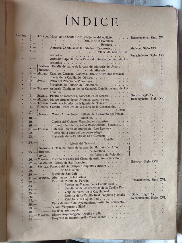 Libros I y IV Arte y Decoración en España