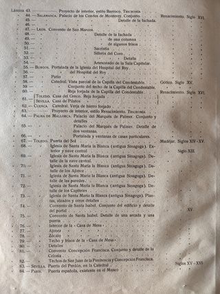 Libros I y IV Arte y Decoración en España