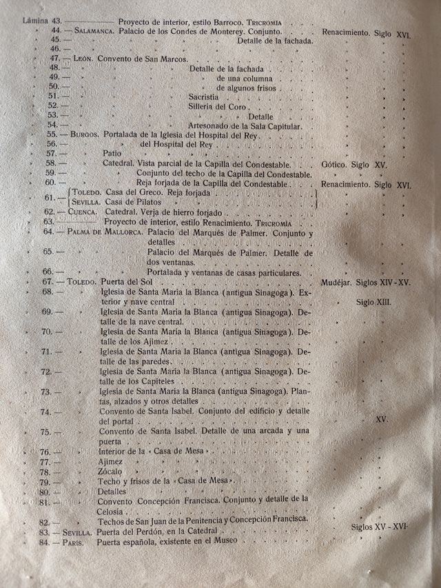 Libros I y IV Arte y Decoración en España