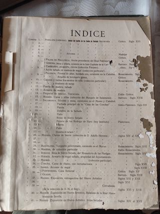 Libros I y IV Arte y Decoración en España