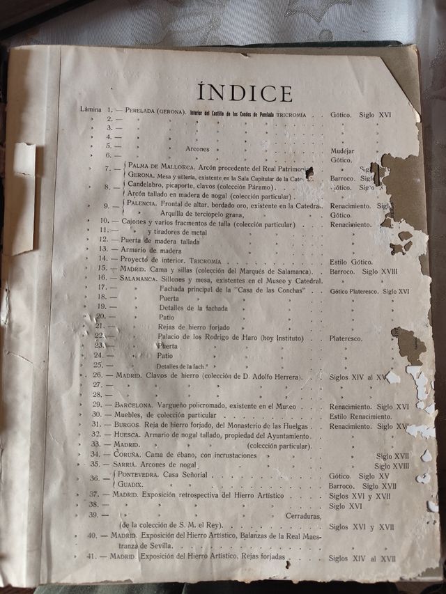 Libros I y IV Arte y Decoración en España